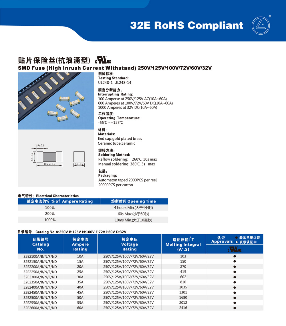 32E-1000